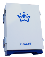 Репитер Picocell 900/1800/2000 SXP